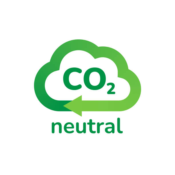 Carbon Neutral