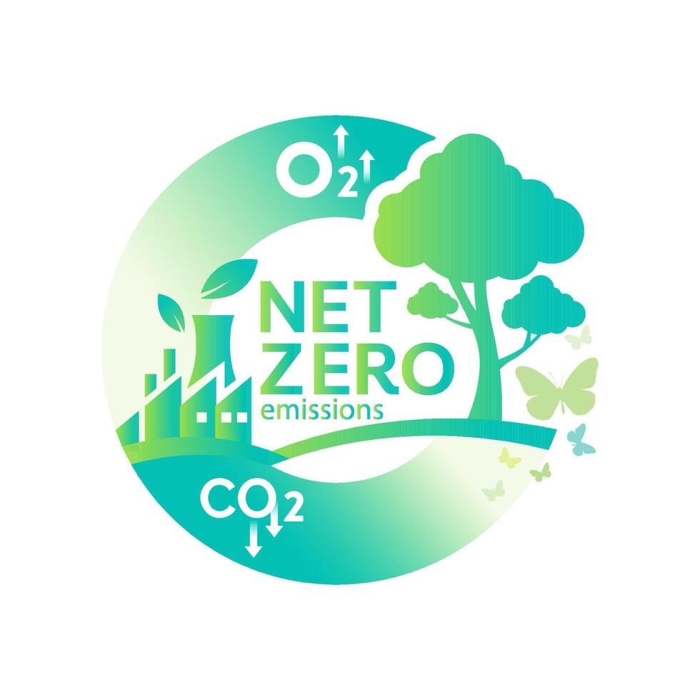 Net Zero Aligned